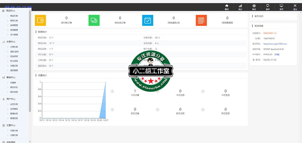 FireShot Capture 087 - 网站概况 -bzm.cc 码农网测试 - www.ceshi.com.jpg