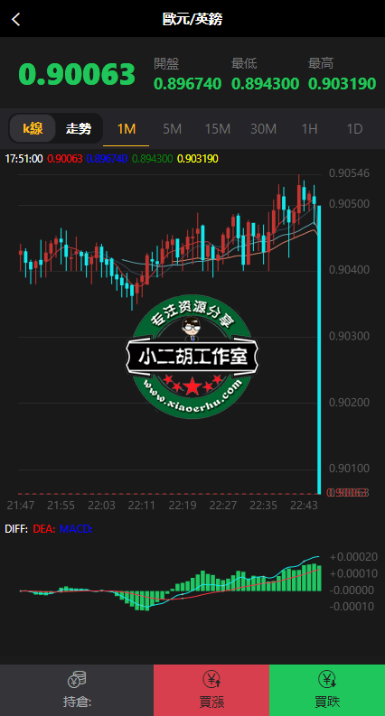 匯寶國際 - bzm.cc 码农网资源23.png