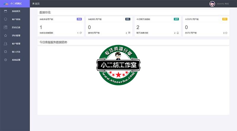 码农网测试.jpg