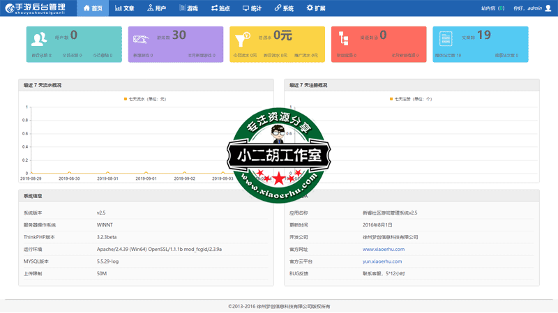 管理首页-码农网社区管理后台.png