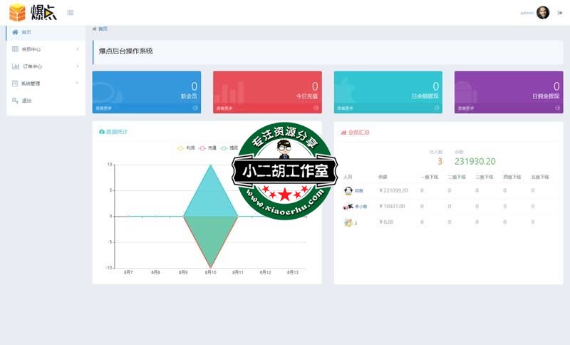 爆点---码农网.jpg