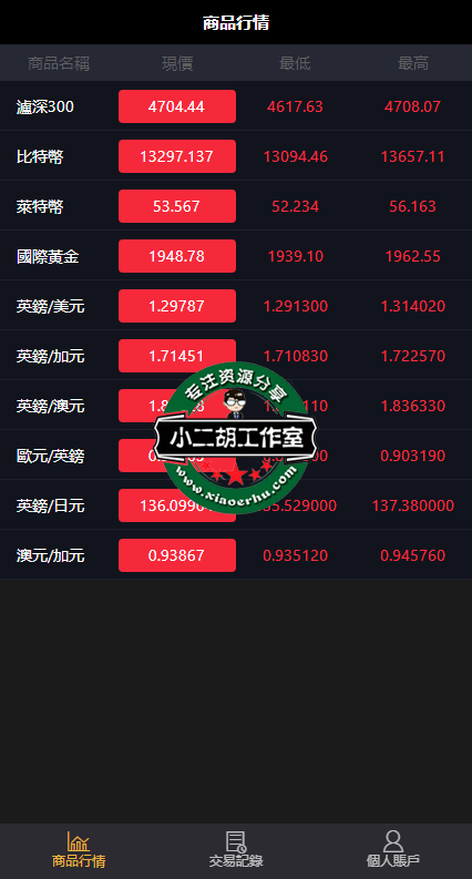 匯寶國際 - bzm.cc 码农网资源3.png