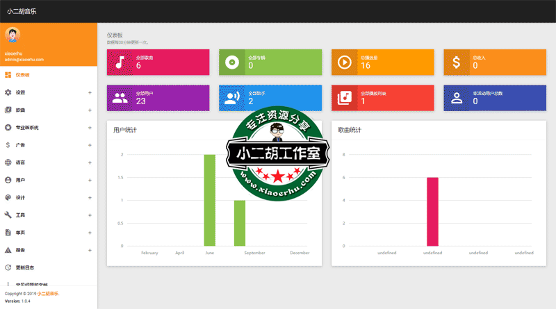 Admin-Panel-_-码农网音乐.png