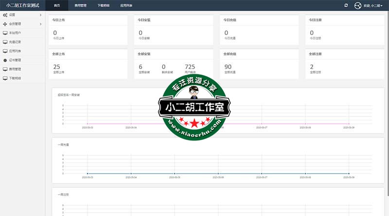 码农网测试 后台管理中心.jpg